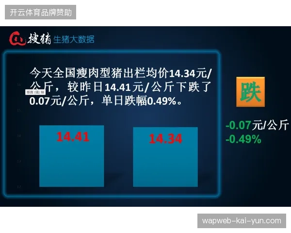 体育赛事票务服务器能否应对开赛时刻百万量级的瞬间访问浪潮